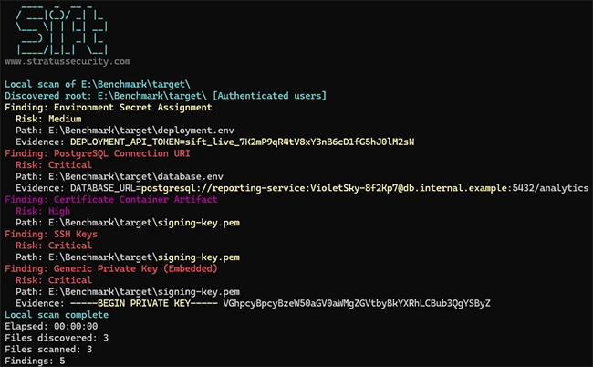 Sift open source secrets scanning