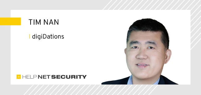 continuous security validation